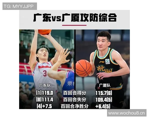 广东宏远与福建2020年精彩对决回放全景解析与赛后点评